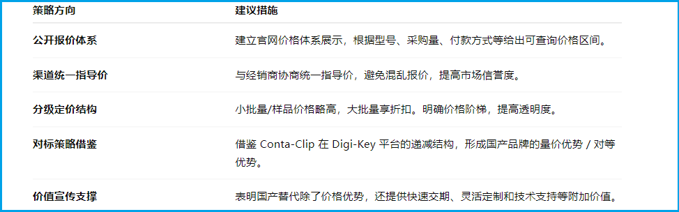 77a1d836-5c3e-4f02-963a-a2d76336b502 77a1d836-5c3e-4f02-963a-a2d76336b502
